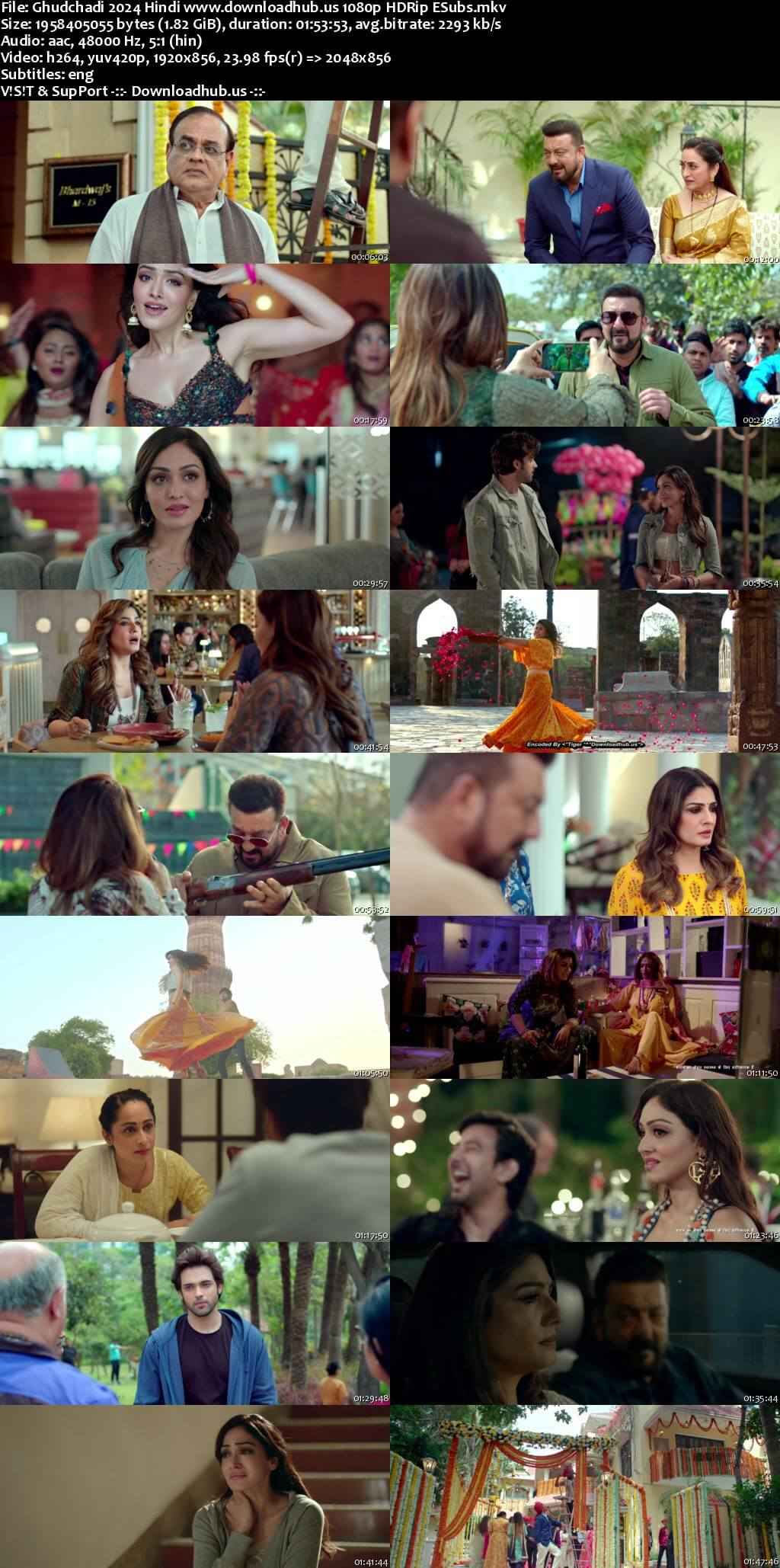 Ghudchadi 2024 Hindi Movie DD5.1 4k 1080p 720p 480p HDRip ESubs x264 HEVC Ghudchadi 2024 Hindi Movie DD5.1 4k 1080p 720p 480p HDRip ESubs x264 HEVC