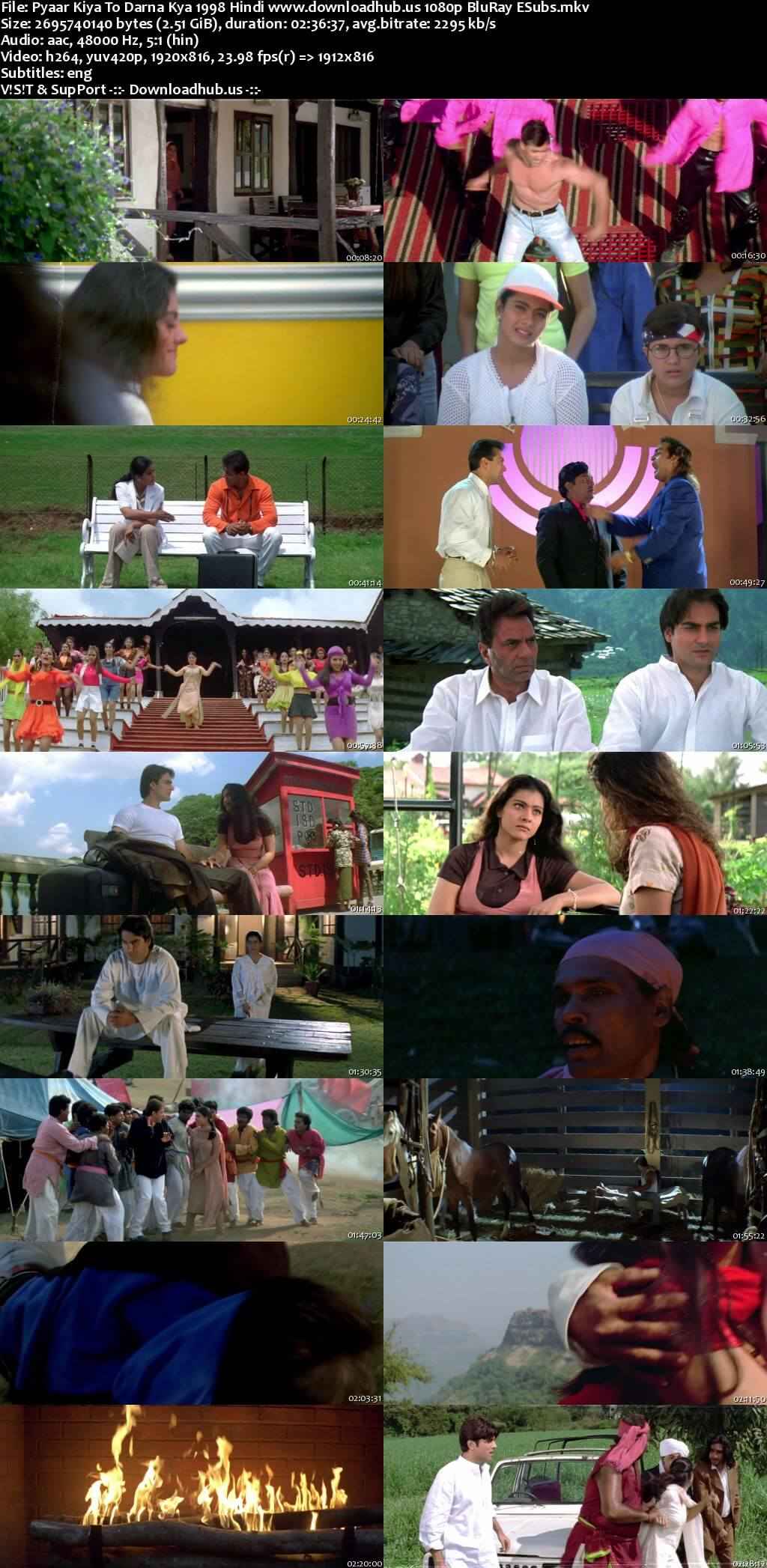 Pyaar Kiya To Darna Kya 1998 Hindi Movie DD5.1 1080p 720p 480p BluRay ESubs x264 HEVC Pyaar Kiya To Darna Kya 1998 Hindi Movie DD5.1 1080p 720p 480p BluRay ESubs x264 HEVC