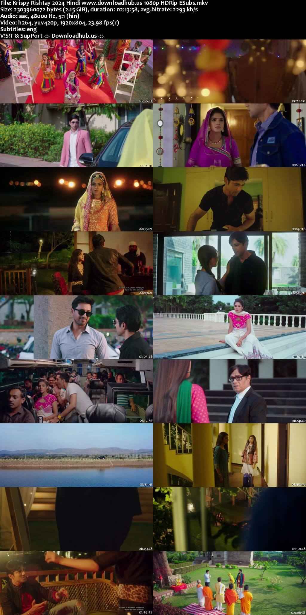 Krispy Rishtay 2024 Hindi Movie DD5.1 4k 1080p 720p 480p HDRip ESubs x264 HEVC Krispy Rishtay 2024 Hindi Movie DD5.1 4k 1080p 720p 480p HDRip ESubs x264 HEVC