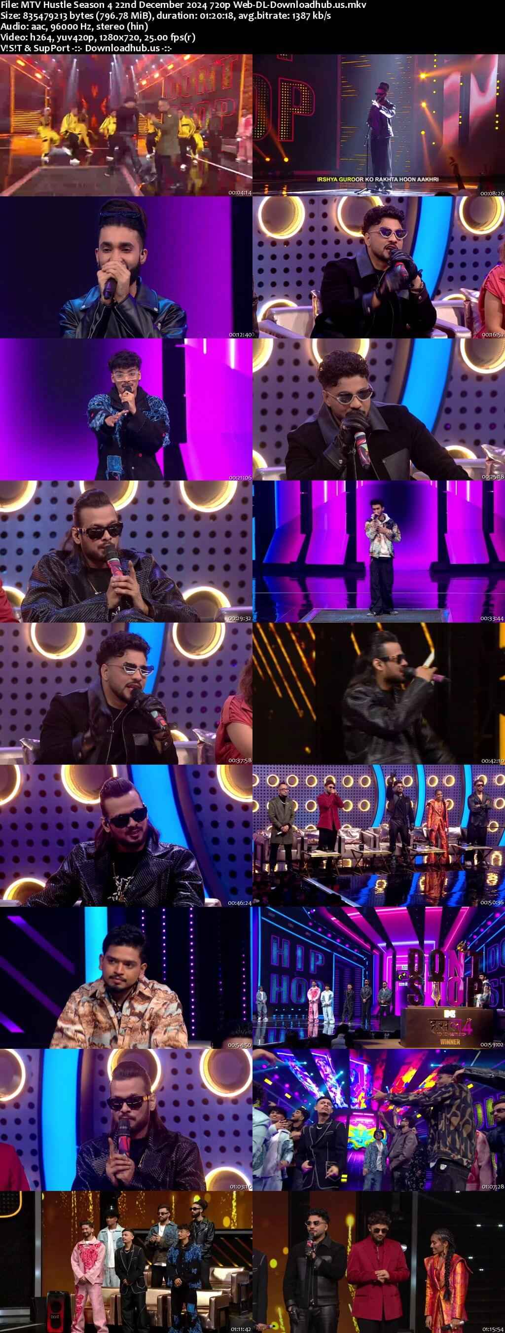 MTV Hustle Season 4 22 December 2024 Episode 20 Web-DL 720p 480p MTV Hustle Season 4 22 December 2024 Episode 20 Web-DL 720p 480p