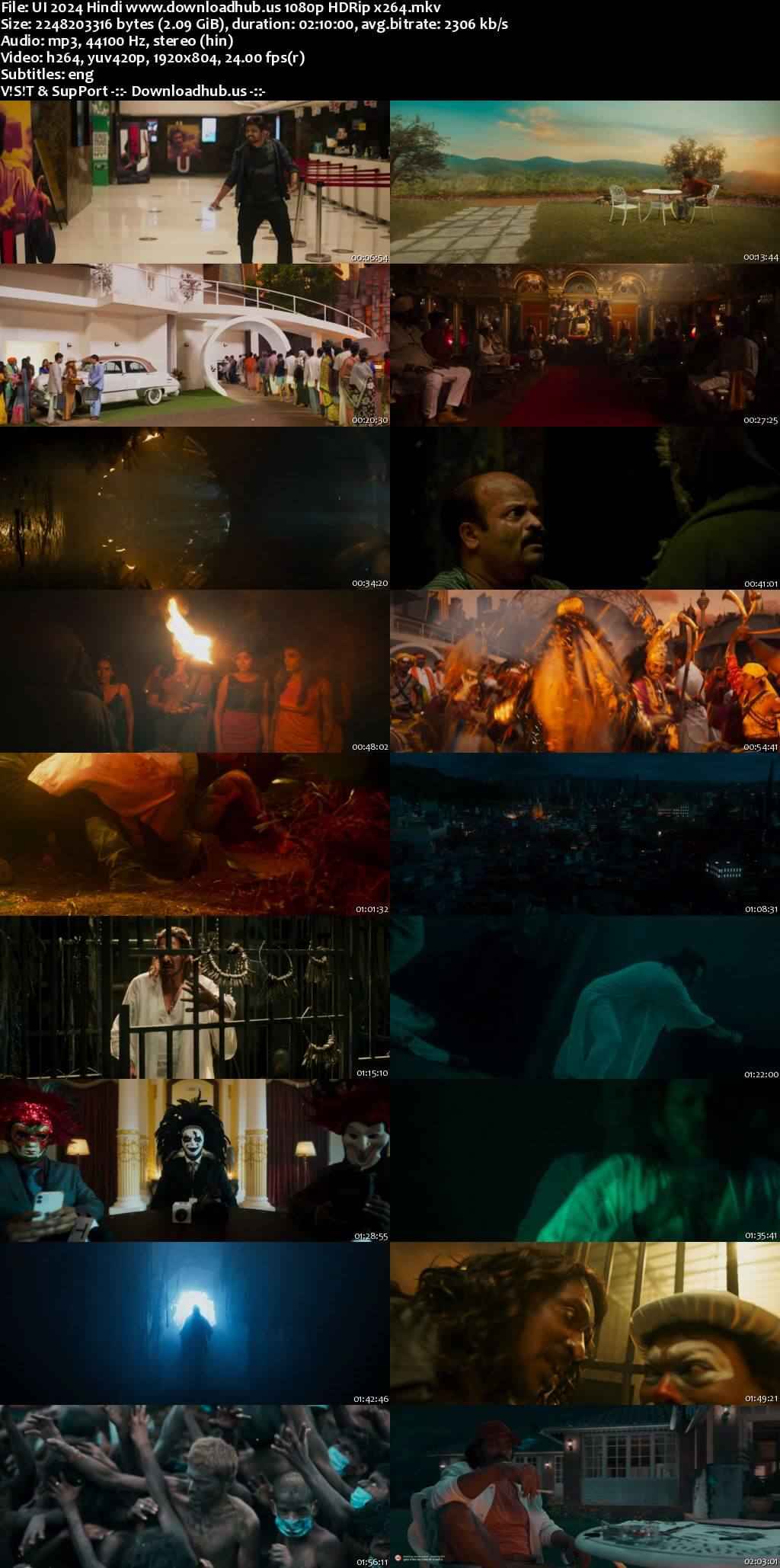 UI 2024 Hindi Movie DD2.0 4k 1080p 720p 480p HDRip x264 HEVC UI 2024 Hindi Movie DD2.0 4k 1080p 720p 480p HDRip x264 HEVC