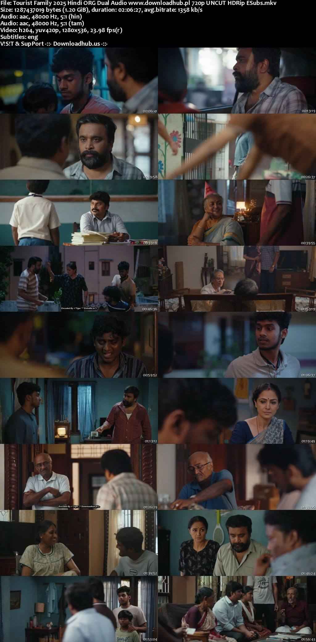 Tourist Family 2025 Hindi ORG Dual Audio Movie DD5.1 4k 1080p 720p 480p UNCUT HDRip ESubs x264 HEVC Tourist Family 2025 Hindi ORG Dual Audio Movie DD5.1 4k 1080p 720p 480p UNCUT HDRip ESubs x264 HEVC