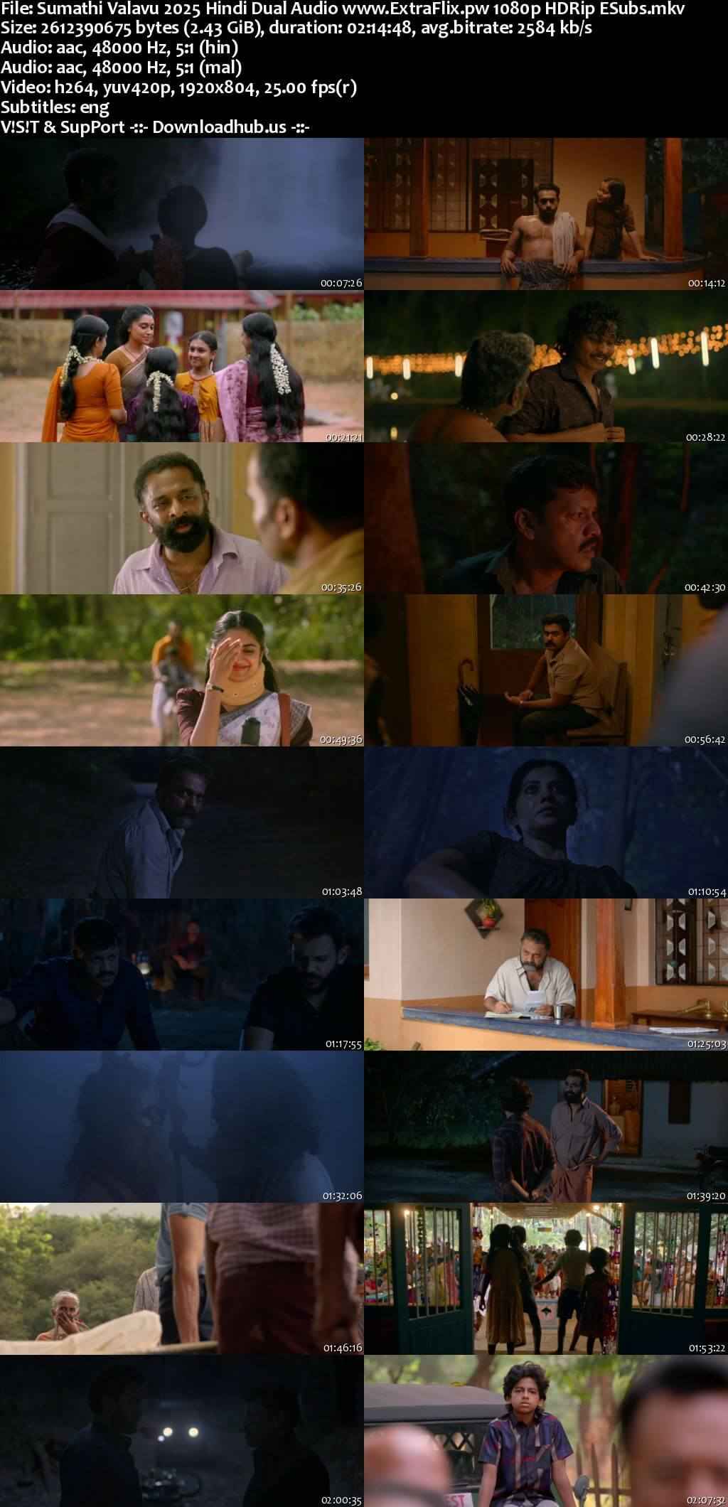Sumathi Valavu 2025 Hindi ORG Dual Audio Movie DD5.1 4k 1080p 720p 480p UNCUT HDRip ESubs x264 HEVC Sumathi Valavu 2025 Hindi ORG Dual Audio Movie DD5.1 4k 1080p 720p 480p UNCUT HDRip ESubs x264 HEVC