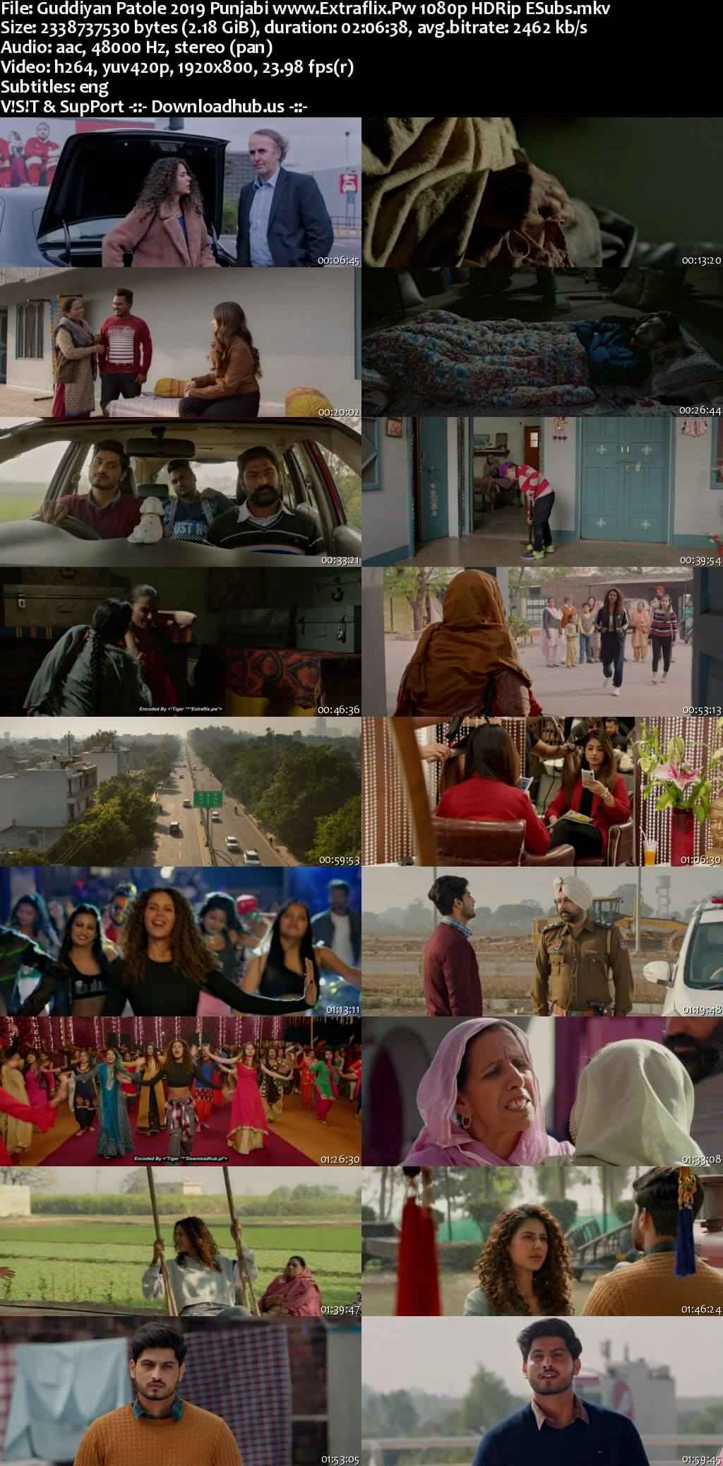 Guddiyan Patole 2019 Punjabi Movie DD2.0 1080p 720p 480p HDRip ESubs x264 HEVC Guddiyan Patole 2019 Punjabi Movie DD2.0 1080p 720p 480p HDRip ESubs x264 HEVC