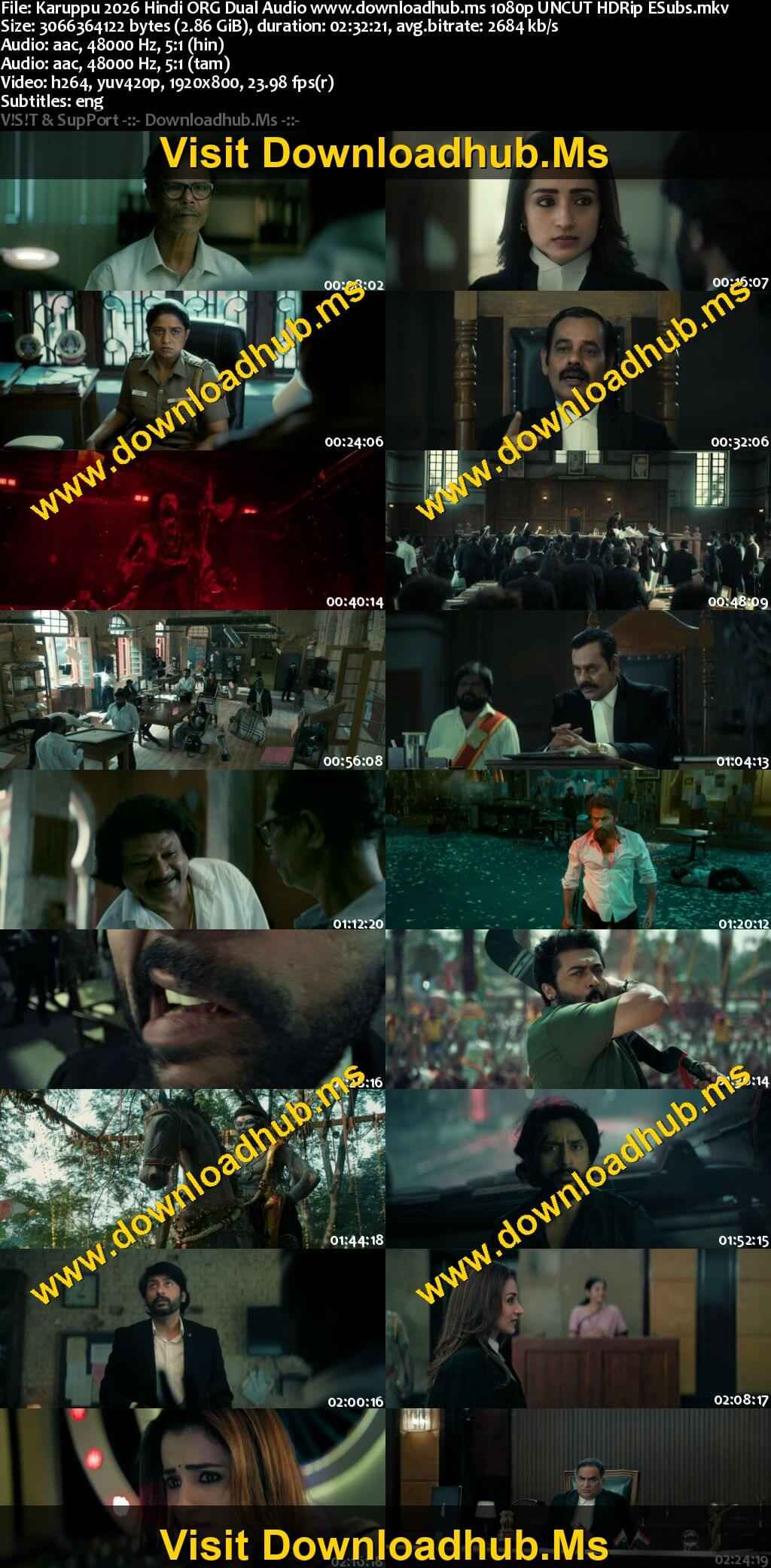 Karuppu 2026 Hindi ORG Dual Audio Movie DD5.1 4k 1080p 720p 480p UNCUT HDRip ESubs x264 HEVC Karuppu 2026 Hindi ORG Dual Audio Movie DD5.1 4k 1080p 720p 480p UNCUT HDRip ESubs x264 HEVC