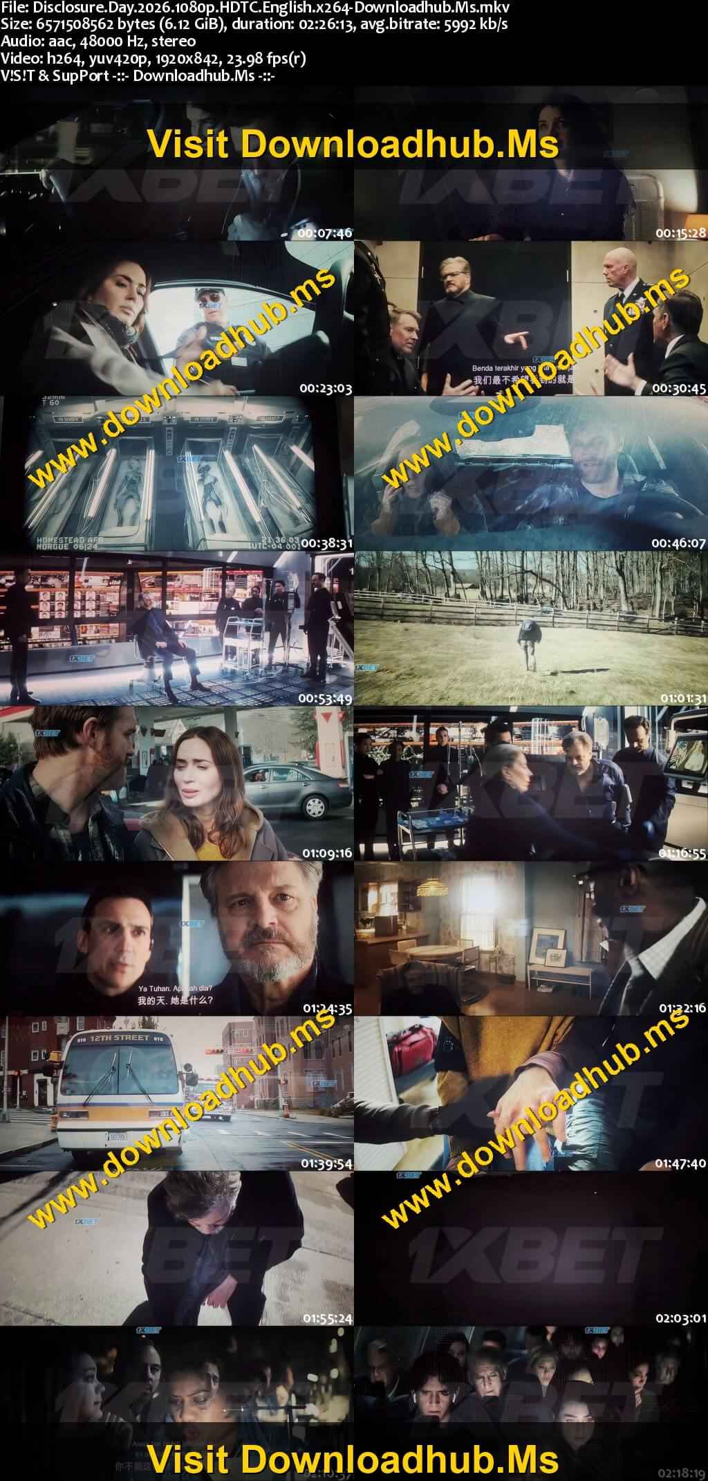 Disclosure Day 2026 English Movie 1080p 720p 480p HDTC x264 HEVC