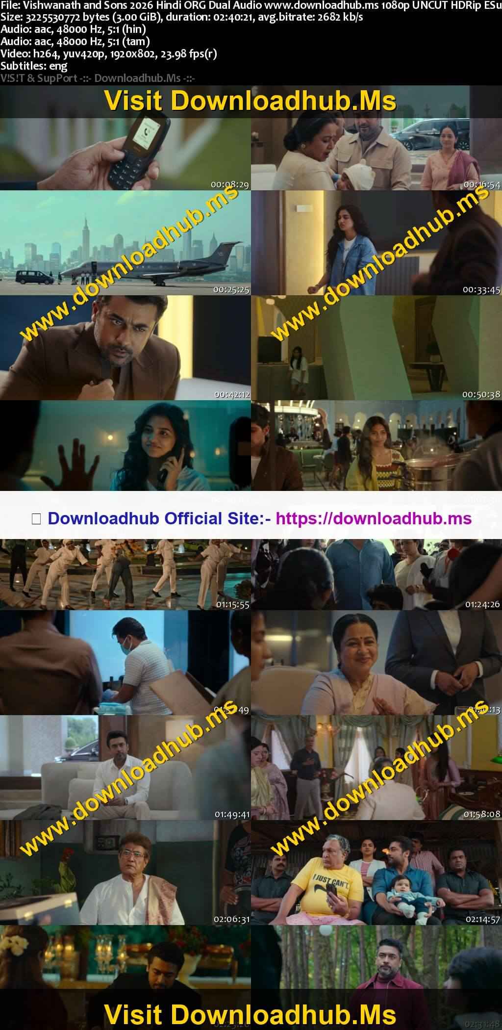 Vishwanath and Sons 2026 Hindi ORG Dual Audio Movie DD5.1 4k 1080p 720p 480p UNCUT HDRip ESubs x264 HEVC Vishwanath and Sons 2026 Hindi ORG Dual Audio Movie DD5.1 4k 1080p 720p 480p UNCUT HDRip ESubs x264 HEVC
