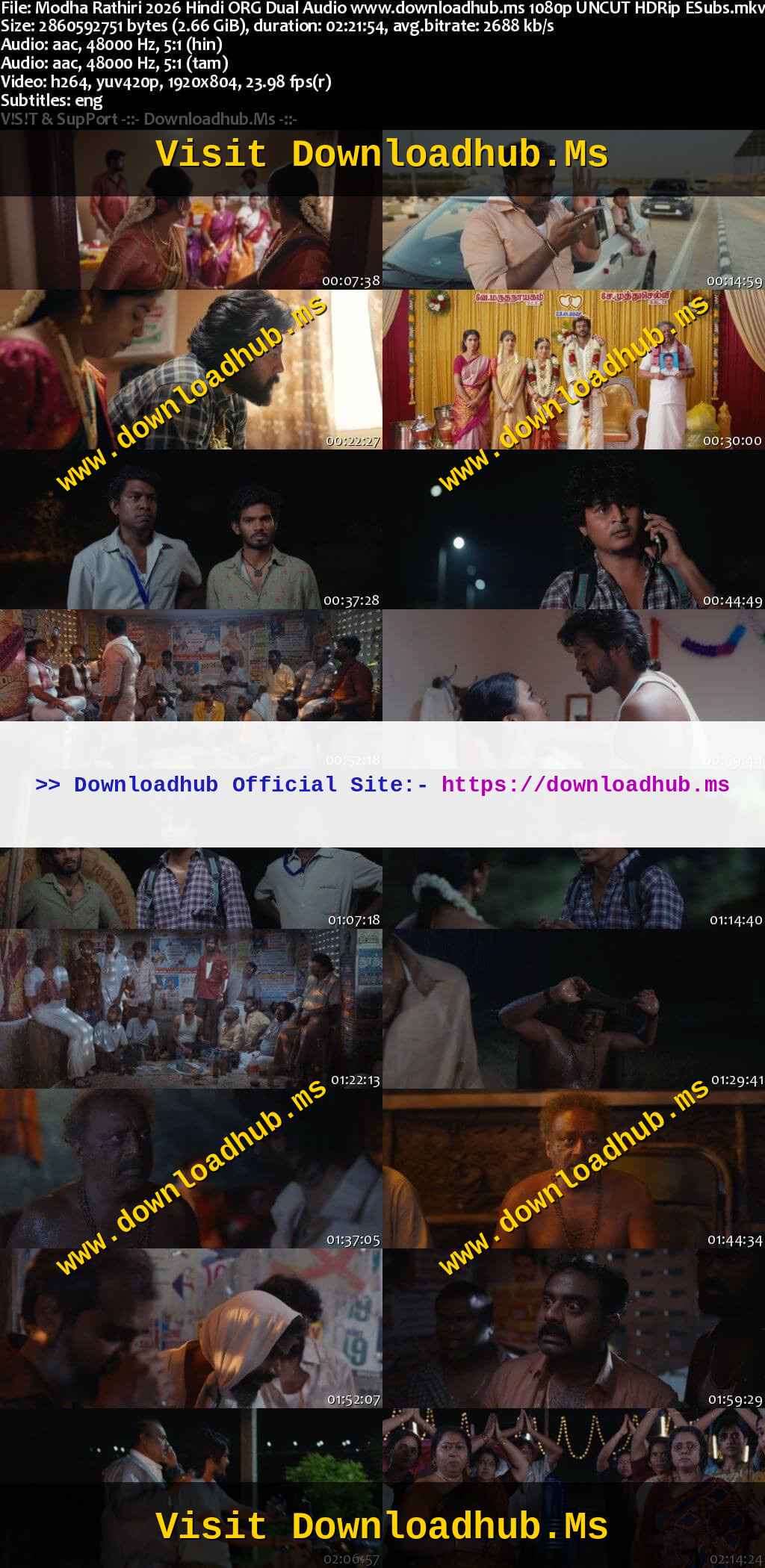 Modha Rathiri 2026 Hindi ORG Dual Audio Movie DD5.1 1080p 720p 480p UNCUT HDRip ESubs HEVC Modha Rathiri 2026 Hindi ORG Dual Audio Movie DD5.1 1080p 720p 480p UNCUT HDRip ESubs x264 HEVC