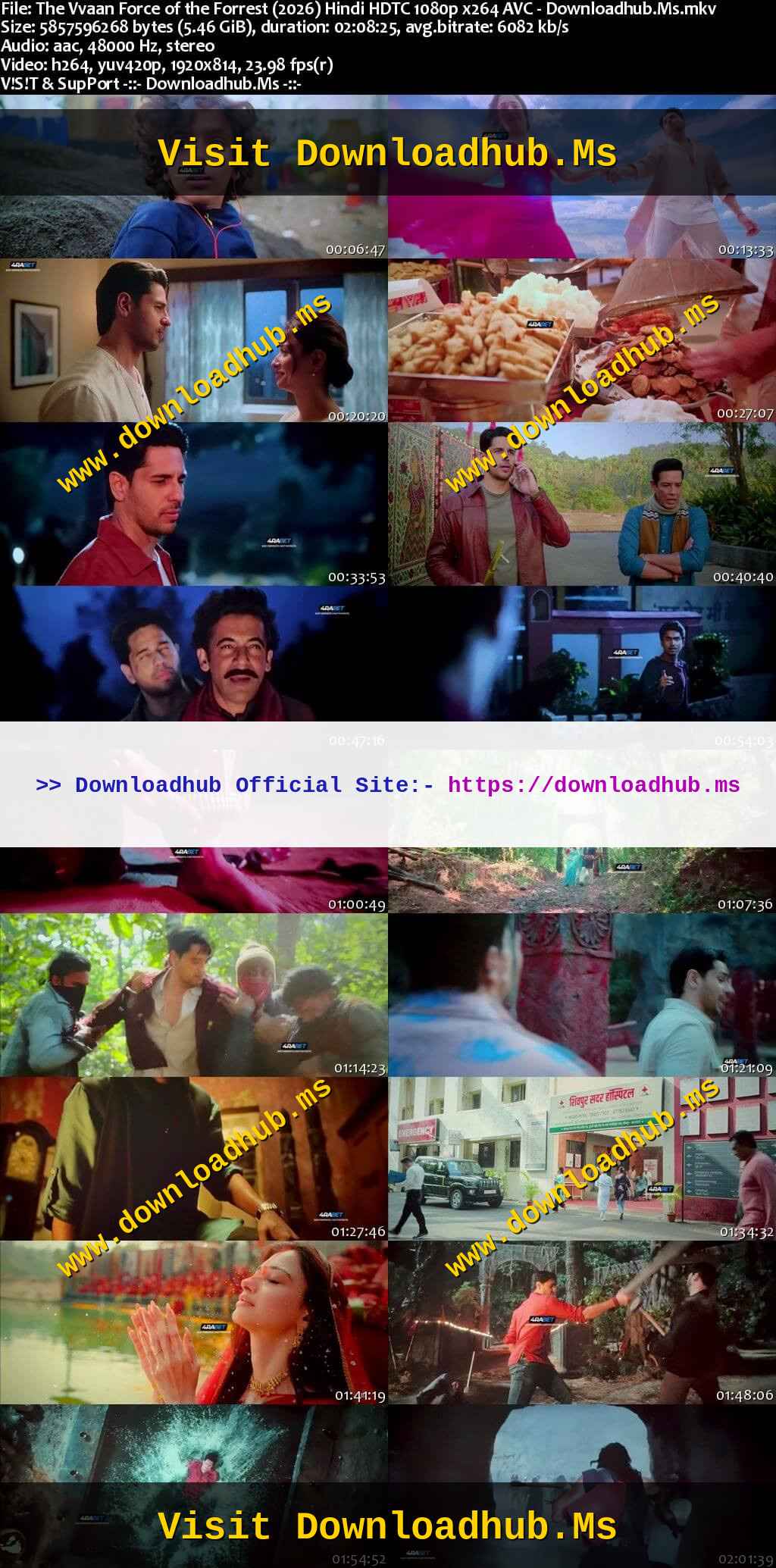 The Vvaan: Force of the Forrest 2026 Hindi Movie 1080p 720p 480p HDTC x264 HEVC The Vvaan: Force of the Forrest 2026 Hindi Movie 1080p 720p 480p HDTC x264 HEVC